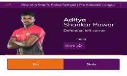 PRO KABADDI LEAGUE SEASON - 11 (MEN) CHAMPIONSHIP - POWAR ADITYA SHANKAR, TEAM- BENGALURU BULLS